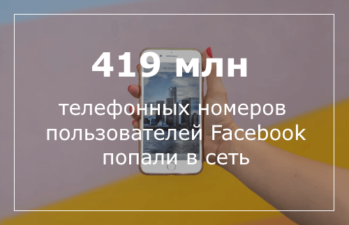 Цифра недели